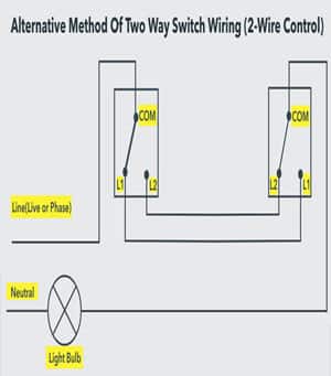 Two-way Alternative method of switch wiring