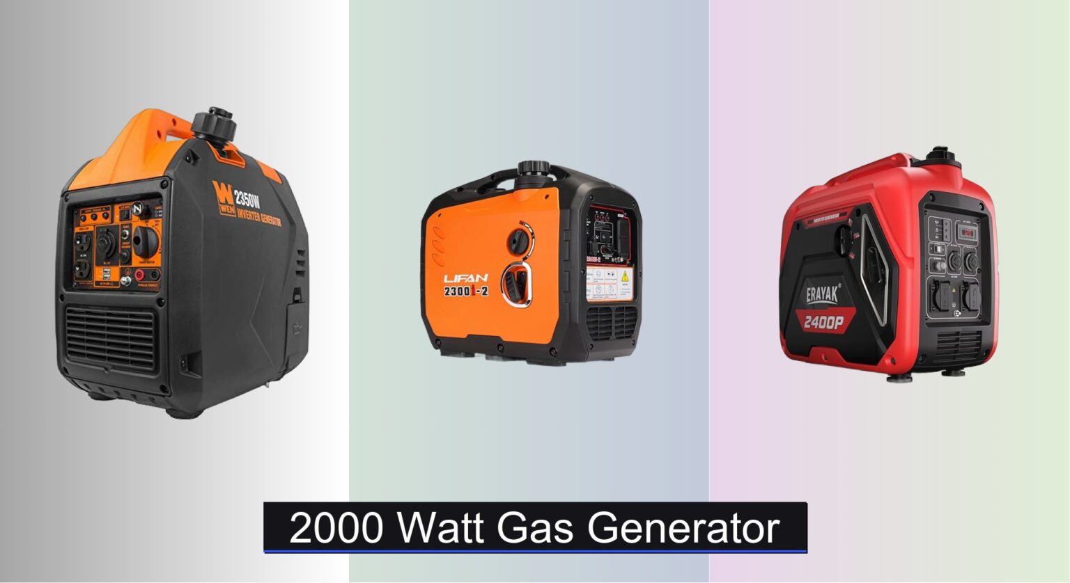 7 Best 2000 Watt Gas Generators of 2026 - Inverter and Generator Reviews